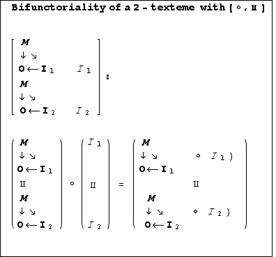 typeset structure